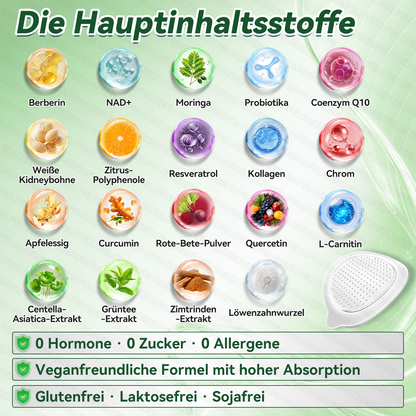 🇩🇪𝐎𝐟𝐟𝐢𝐳𝐢𝐞𝐥𝐥𝐞𝐫 𝐒𝐡𝐨𝐩 | 🏵️🏵️ 𝑮𝑳𝑶𝐑𝐄𝐍𝐃𝘼®𝙈𝙤𝙧𝙞𝙣𝗴𝗮 · 𝗕𝗲𝗿𝗯𝗲𝗿𝒊𝒏 × 𝑵𝘼𝘿+ 10-𝙞𝙣-𝟏 𝐀𝐝𝐯𝐚𝗻𝗰𝗲𝗱 𝗡𝗮𝙣𝙤 𝙈𝙞𝙠𝙧𝐨𝐧𝐚𝐝𝐞𝐥-𝐏𝐚𝒕𝒄𝗵(𝐍𝐮𝐫 𝐞𝐢𝐧𝐦𝐚𝐥 𝐭ä𝐠𝐥𝐢𝐜𝐡, 𝐬𝐢𝐜𝐡𝐭𝐛𝐚𝐫𝐞 𝐕𝐞𝐫ä𝐧𝐝𝐞𝐫𝐮𝐧𝐠𝐞𝐧 𝐢𝐧 𝟕 𝐓𝐚𝐠𝐞𝐧)✅ 𝐅ü𝐫 𝐅𝐞𝐭𝐭𝐥𝐞𝐢𝐛𝐢𝐠𝐤𝐞𝐢𝐭, 𝐇𝐚𝐮𝐭𝐬𝐭𝐫𝐚𝐟𝐟𝐮𝐧𝐠, 𝐃𝐢𝐚𝐛𝐞𝐭𝐞𝐬, 𝐒𝐜𝐡𝐥𝐚𝐟𝐚𝐩𝐧𝐨𝐞, 𝐆𝐞𝐥𝐞𝐧𝐤𝐩𝐫𝐨𝐛𝐥𝐞𝐦𝐞 𝐮𝐧𝐝 𝐦𝐞𝐡𝐫!