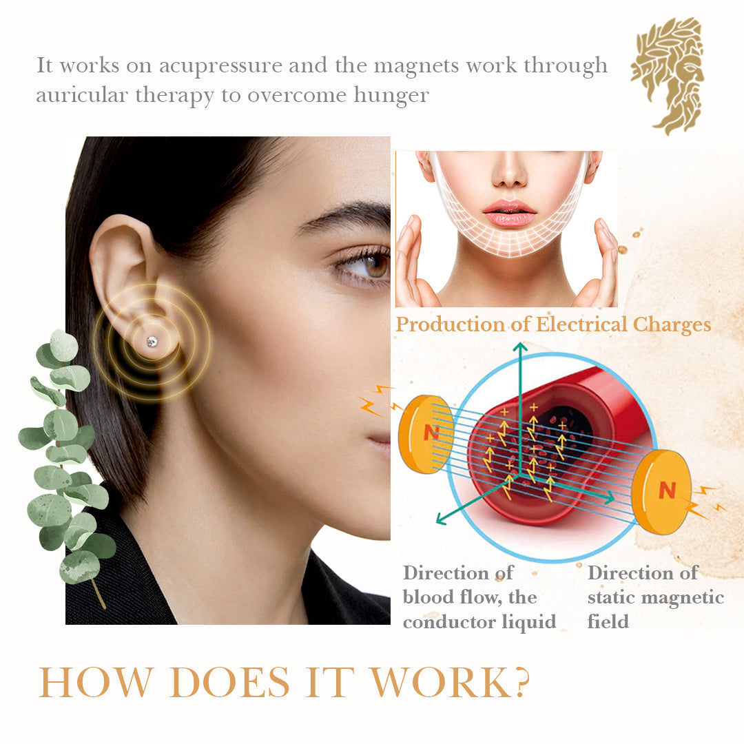 ZZEUS Acupoints Lymphvity Earrings