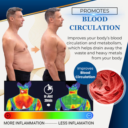 Men's Lymph Purifying Bracelet