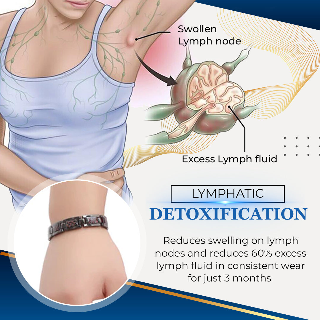 Men's Lymph Purifying Bracelet