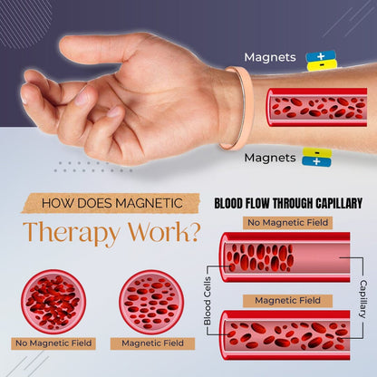 MagHeal™ Pure Copper Magnetic Bracelet