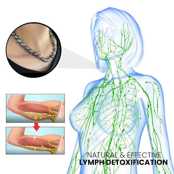 Magnetic Ilmenite Detox Necklace