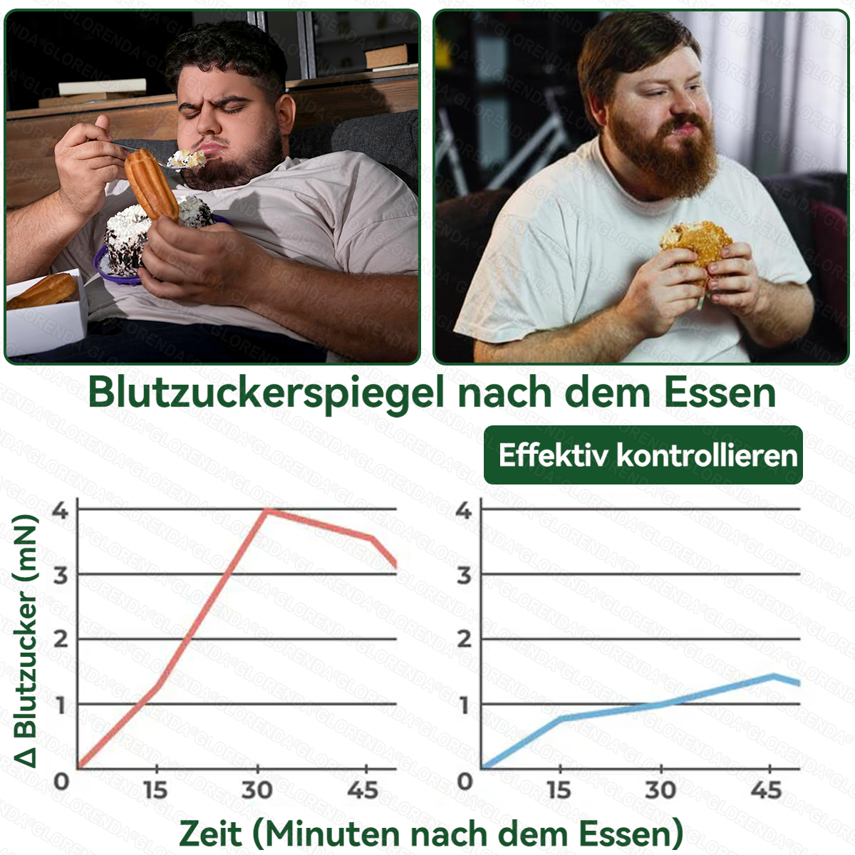 🇩🇪𝐎𝐟𝐟𝐢𝐳𝐢𝐞𝐥𝐥𝐞𝐫 𝐒𝐡𝐨𝐩 | 🩹👩‍⚕️ 𝑮𝑳𝑶𝐑𝐄𝐍𝐃𝘼®𝙈𝙤𝙧𝙞𝙣𝗴𝗮 · 𝗕𝗲𝗿𝗯𝗲𝗿𝒊𝒏 × 𝑵𝘼𝘿+ 10-𝙞𝙣-𝟏 𝐀𝐝𝐯𝐚𝗻𝗰𝗲𝗱 𝗡𝗮𝙣𝙤 𝙈𝙞𝙠𝙧𝐨𝐧𝐚𝐝𝐞𝐥-𝐏𝐚𝒕𝒄𝗵(𝐍𝐮𝐫 𝐞𝐢𝐧𝐦𝐚𝐥 𝐭ä𝐠𝐥𝐢𝐜𝐡, 𝐬𝐢𝐜𝐡𝐭𝐛𝐚𝐫𝐞 𝐕𝐞𝐫ä𝐧𝐝𝐞𝐫𝐮𝐧𝐠𝐞𝐧 𝐢𝐧 𝟕 𝐓𝐚𝐠𝐞𝐧)✅ 𝐅ü𝐫 𝐅𝐞𝐭𝐭𝐥𝐞𝐢𝐛𝐢𝐠𝐤𝐞𝐢𝐭, 𝐇𝐚𝐮𝐭𝐬𝐭𝐫𝐚𝐟𝐟𝐮𝐧𝐠, 𝐃𝐢𝐚𝐛𝐞𝐭𝐞𝐬, 𝐒𝐜𝐡𝐥𝐚𝐟𝐚𝐩𝐧𝐨𝐞, 𝐆𝐞𝐥𝐞𝐧𝐤𝐩𝐫𝐨𝐛𝐥𝐞𝐦𝐞 𝐮𝐧𝐝 𝐦𝐞𝐡𝐫!
