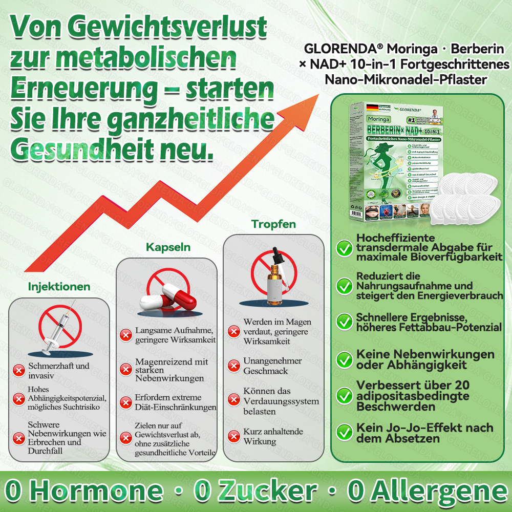 🇩🇪𝐎𝐟𝐟𝐢𝐳𝐢𝐞𝐥𝐥𝐞𝐫 𝐒𝐡𝐨𝐩 | 👩‍⚕️👩‍⚕️💃 𝑮𝑳𝑶𝐑𝐄𝐍𝐃𝘼®𝙈𝙤𝙧𝙞𝙣𝗴𝗮 · 𝗕𝗲𝗿𝗯𝗲𝗿𝒊𝒏 × 𝑵𝘼𝘿+ 10-𝙞𝙣-𝟏 𝐀𝐝𝐯𝐚𝗻𝗰𝗲𝗱 𝗡𝗮𝙣𝙤 𝙈𝙞𝙠𝙧𝐨𝐧𝐚𝐝𝐞𝐥-𝐏𝐚𝒕𝒄𝗵(𝐍𝐮𝐫 𝐞𝐢𝐧𝐦𝐚𝐥 𝐭ä𝐠𝐥𝐢𝐜𝐡, 𝐬𝐢𝐜𝐡𝐭𝐛𝐚𝐫𝐞 𝐕𝐞𝐫ä𝐧𝐝𝐞𝐫𝐮𝐧𝐠𝐞𝐧 𝐢𝐧 𝟕 𝐓𝐚𝐠𝐞𝐧)✅ 𝐅ü𝐫 𝐅𝐞𝐭𝐭𝐥𝐞𝐢𝐛𝐢𝐠𝐤𝐞𝐢𝐭, 𝐇𝐚𝐮𝐭𝐬𝐭𝐫𝐚𝐟𝐟𝐮𝐧𝐠, 𝐃𝐢𝐚𝐛𝐞𝐭𝐞𝐬, 𝐒𝐜𝐡𝐥𝐚𝐟𝐚𝐩𝐧𝐨𝐞, 𝐆𝐞𝐥𝐞𝐧𝐤𝐩𝐫𝐨𝐛𝐥𝐞𝐦𝐞 𝐮𝐧𝐝 𝐦𝐞𝐡𝐫!