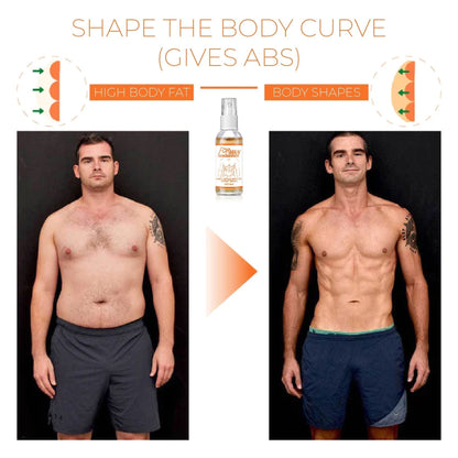 FORMAN Gynecomastia FatBurning Spray
