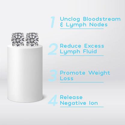 MetizPRO Lymphvity Magnetherapy Earrings