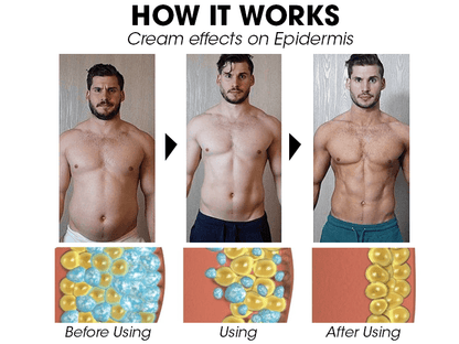MusclePlus SweatEnhancer HotCream