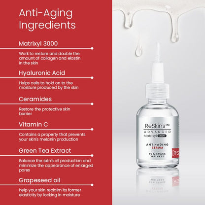ReSkins™ Advanced Matrixyl 3000 Serum