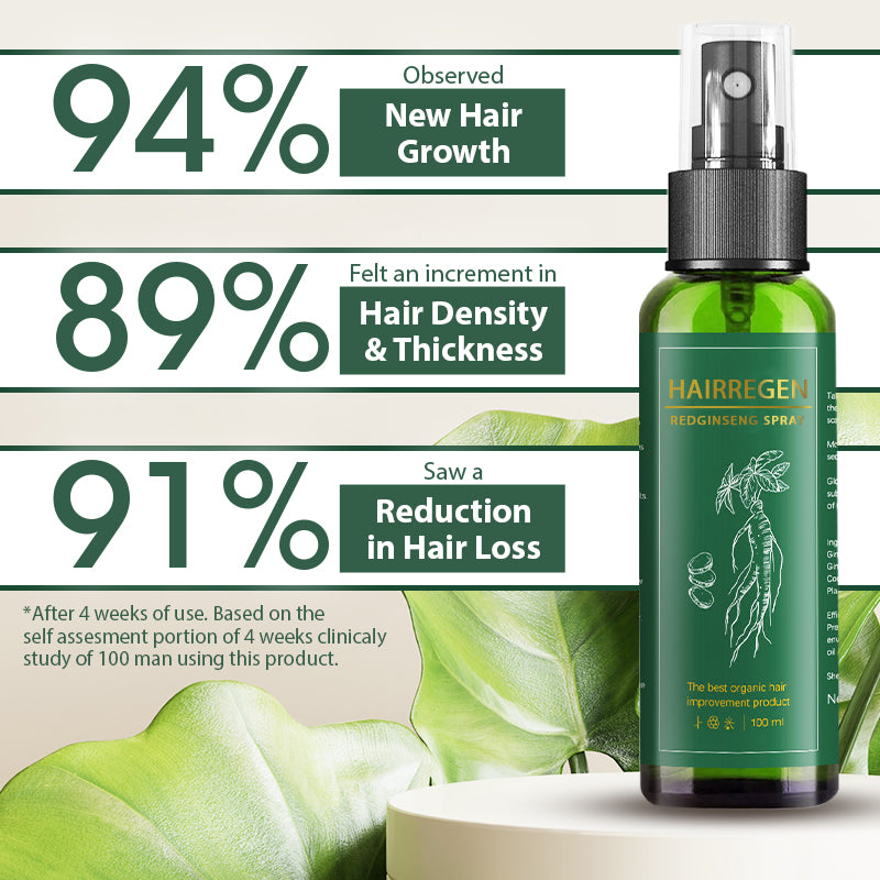 HairRegen RedGinseng Spray