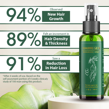 HairRegen RedGinseng Spray