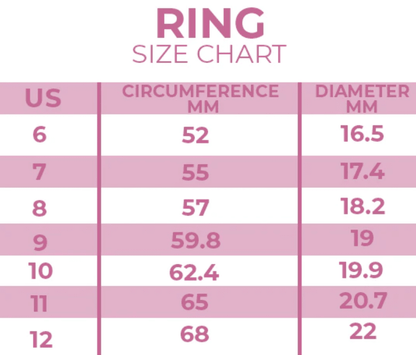 Titanium Steel Thermal Detox Rotating Ring