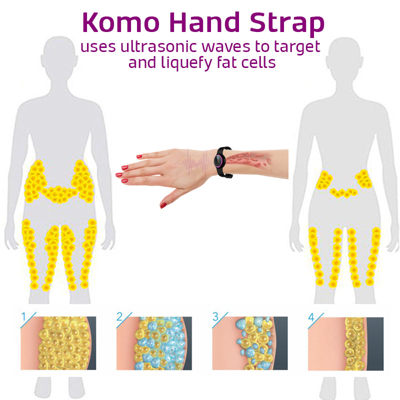 Komo Ultrasonic Body Shape Wristband