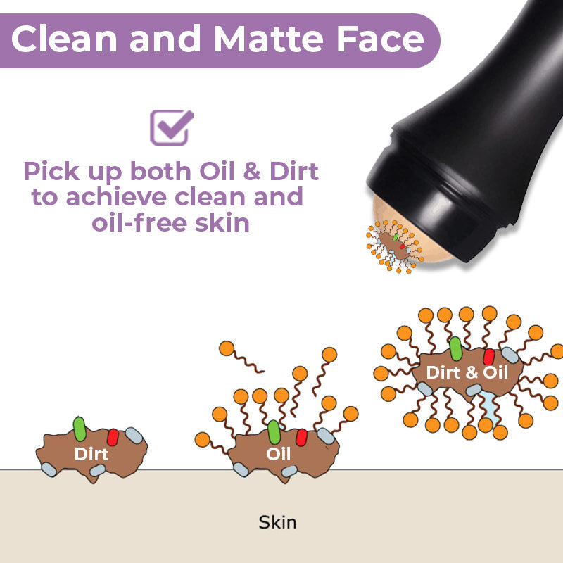 Facial Oil Control Volcanic Stone Roller